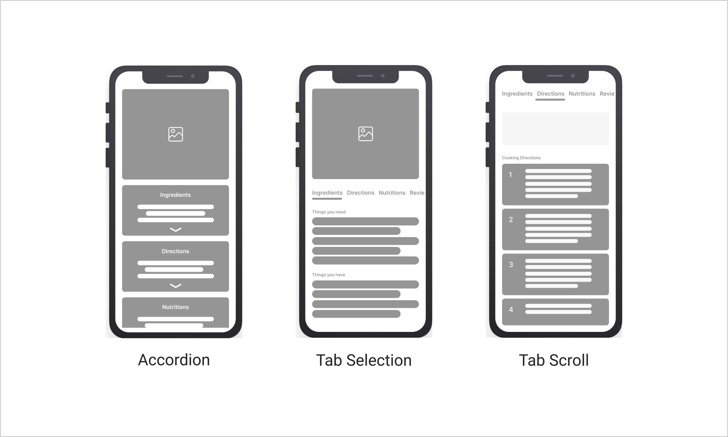 Recipes_Ideation_Layout